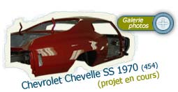 Chevrolet Chevelle SS 1970