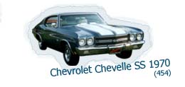 Chevrolet Chevelle SS 1970