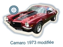 Restauration : Camaro 1973 modifiée